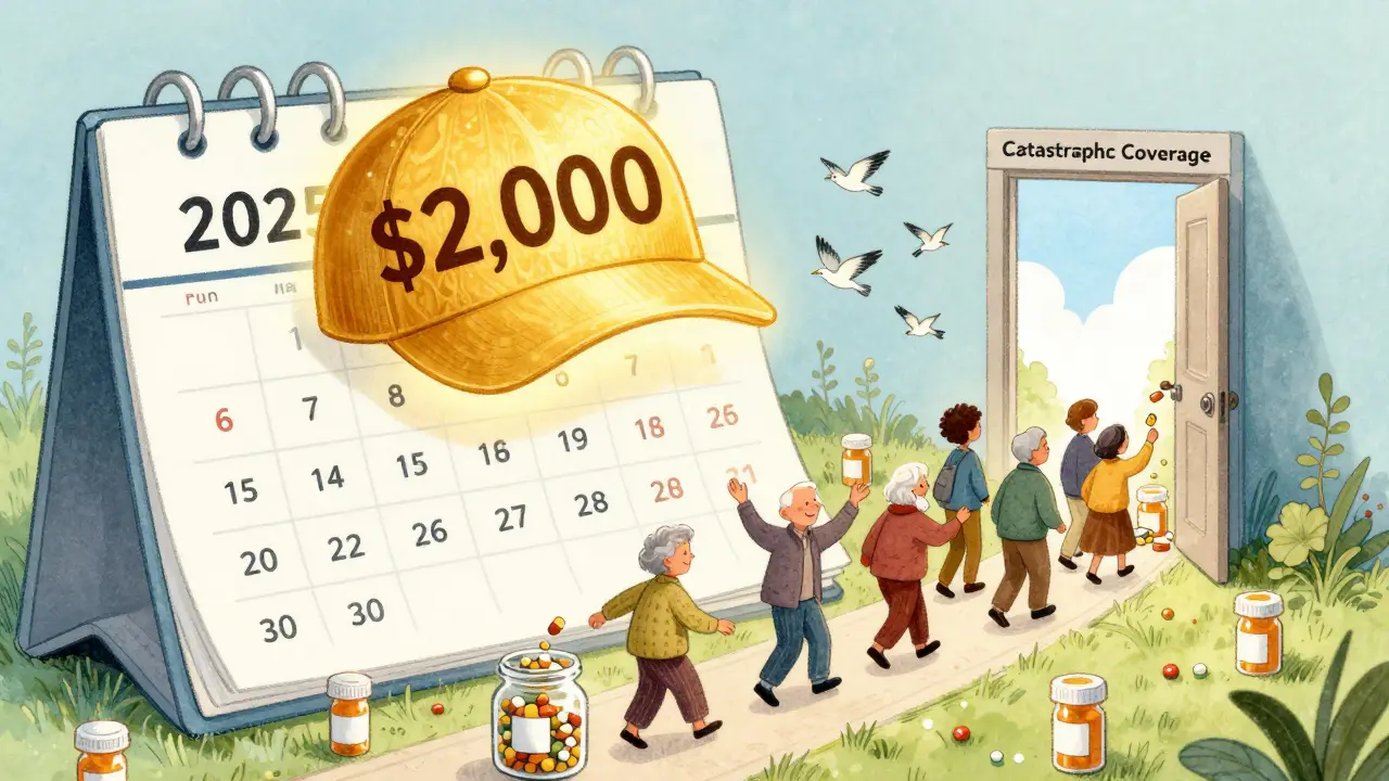 Seniors walking toward a golden ,000 cap as drug bottles fill a jar, leading to a bright door labeled 'Catastrophic Coverage'.